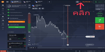 ยืนยันตัวตน IQ Option