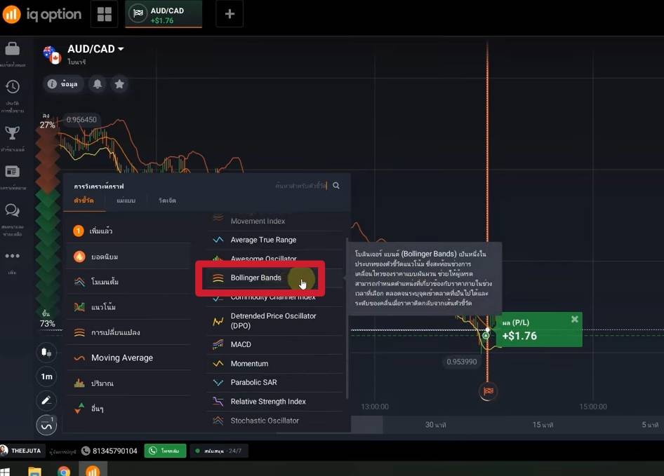 ตัวอย่างอินดิเคเตอร์ใน IQ Option